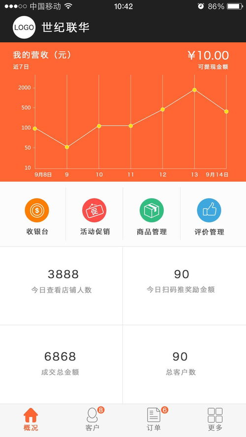 十大營銷推廣軟件深度解析 助力企業(yè)高效獲客與銷售增長